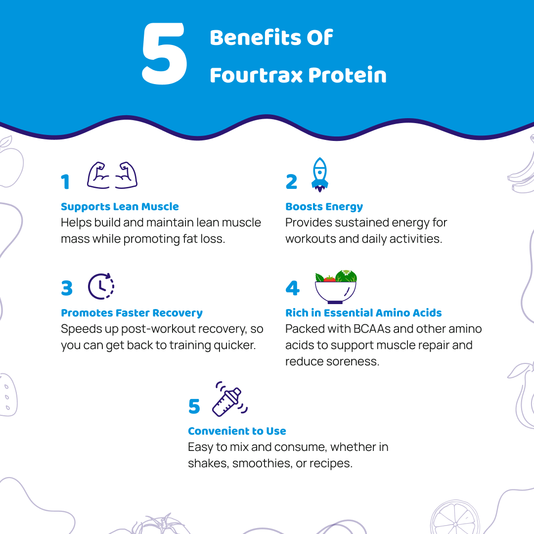 Fourtrax Protein Powder