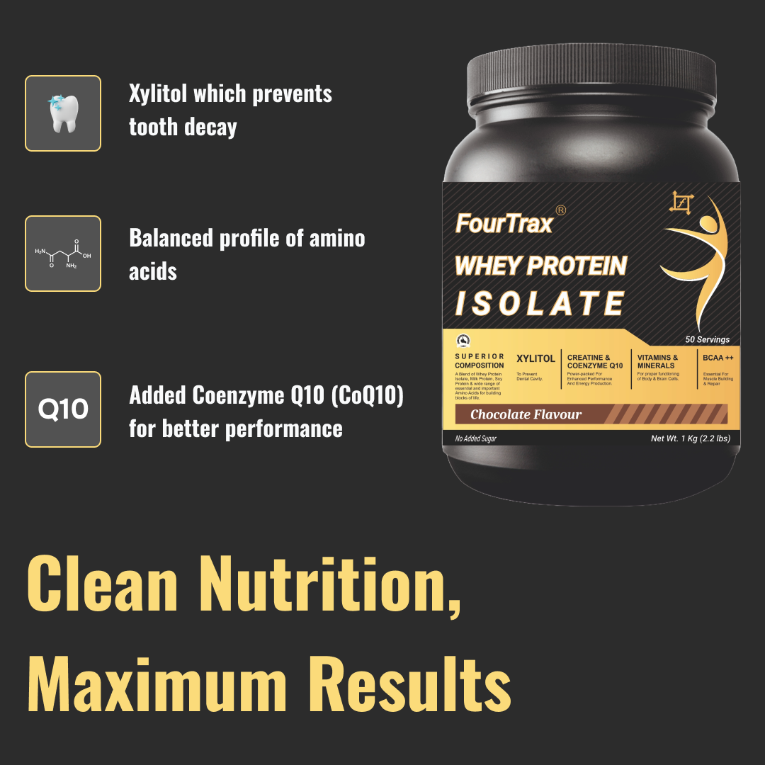 Whey Protein Isolate