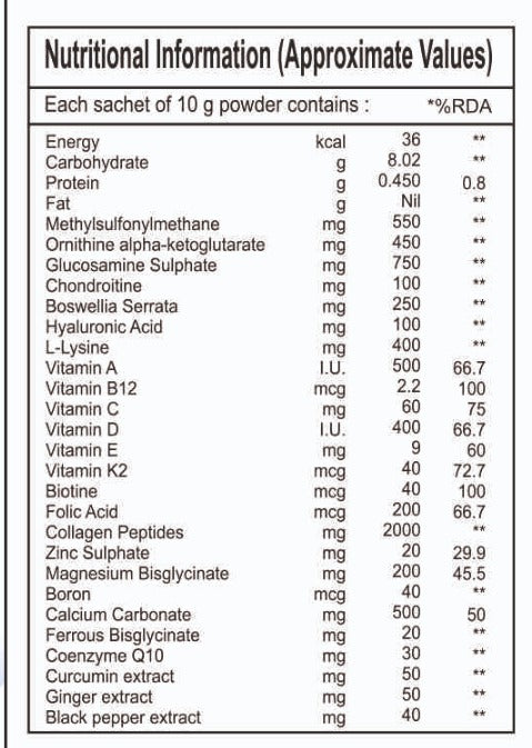 Bone Diet