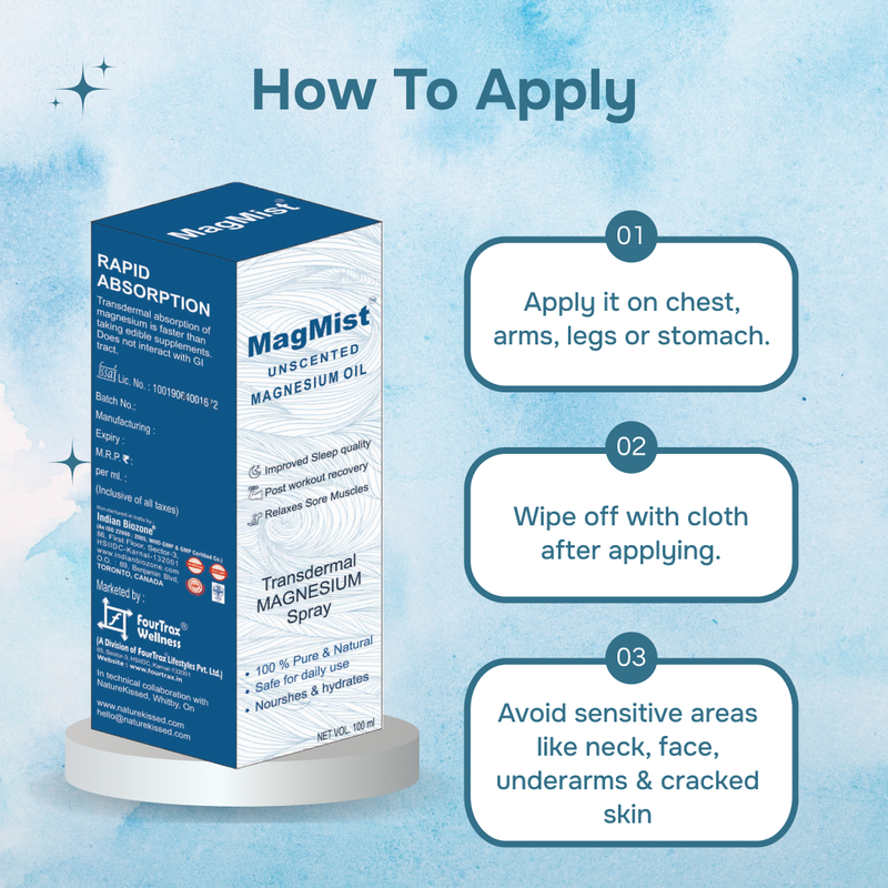 MagMist Clinical Infographic